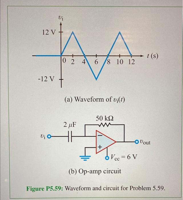 Solved 5 59 The Input Voltage Waveform Shown In Fig Chegg