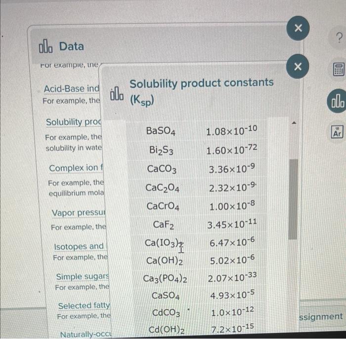 Solved Need Help Asap Calculate The Solubility Of Baso Chegg