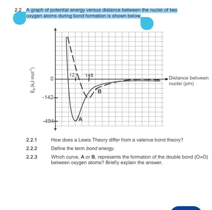 Solved 2 2 A Graph Of Potential Energy Versus Distance Chegg