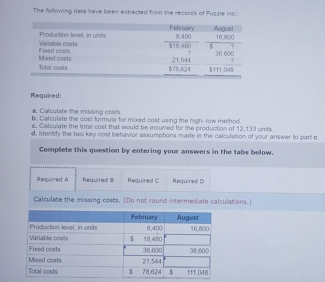 Solved The Following Data Have Been Extracted From The Chegg