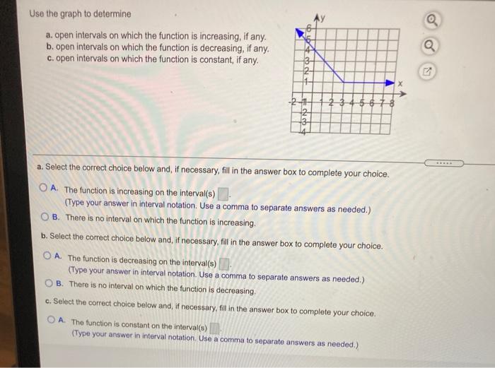 Solved Use The Graph To Determine A Open Intervals On Which Chegg