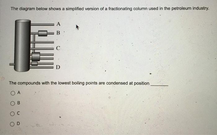 Solved The Diagram Below Shows A Simplified Version Of A Chegg