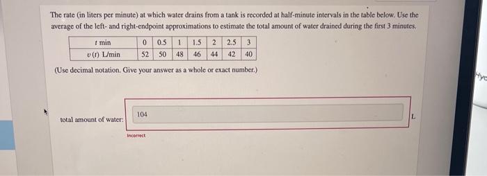 Solved The Rate In Liters Per Minute At Which Water Drains Chegg