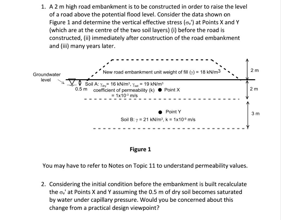 Solved A M High Road Embankment Is To Be Constructed In Chegg