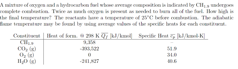 Solved A Mixture Of Oxygen And A Hydrocarbon Fuel Whose Chegg