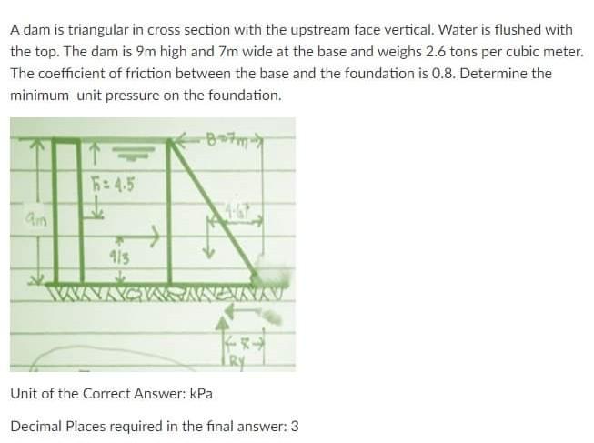 Solved A Dam Is Triangular In Cross Section With The Chegg