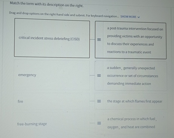 Solved Match The Term With Its Description On The Chegg