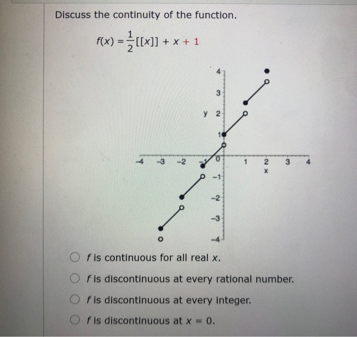 Solved Discuss The Continuity Of The Function F X Chegg