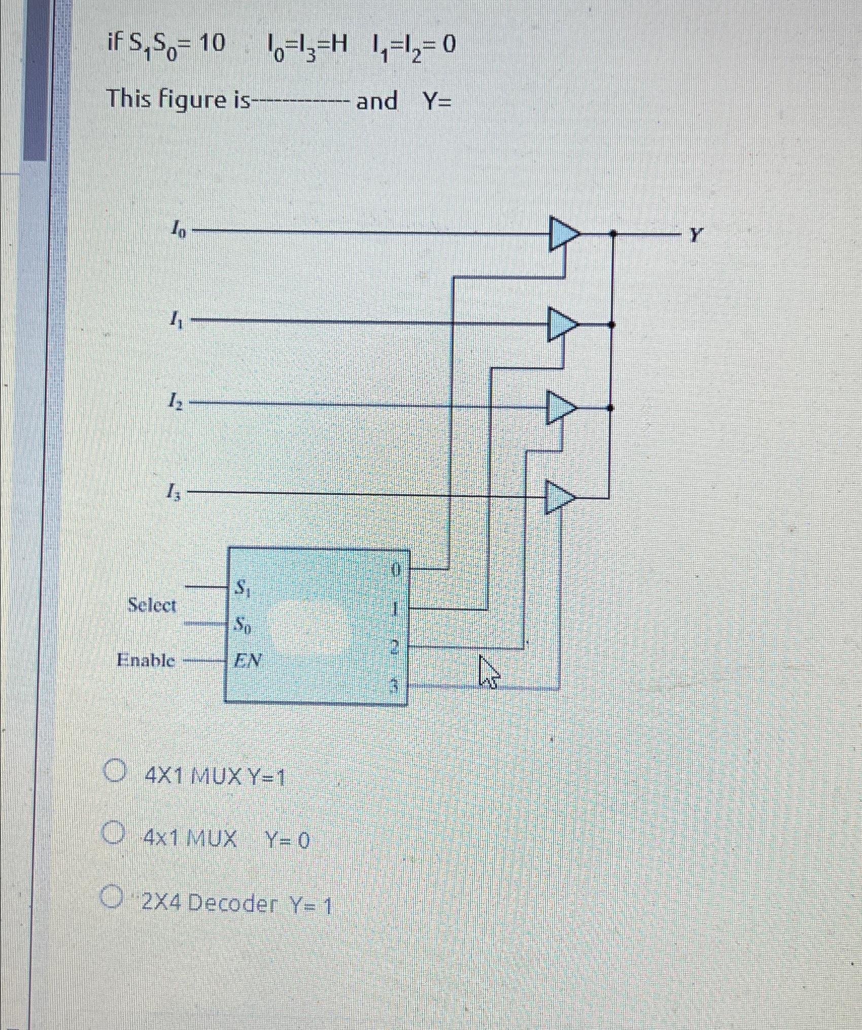 Decoder Circuit Diagram Using Gates Diagram Logic Diagram