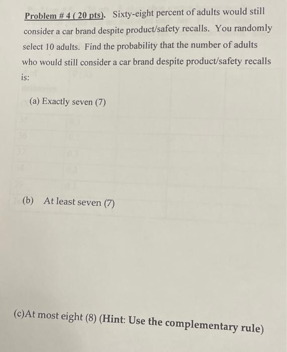 Solved Problem Pts Sixty Eight Percent Of Adults Chegg