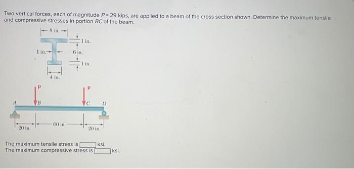 Solved Two Vertical Forces Each Of Magnitude P Kips Are Chegg