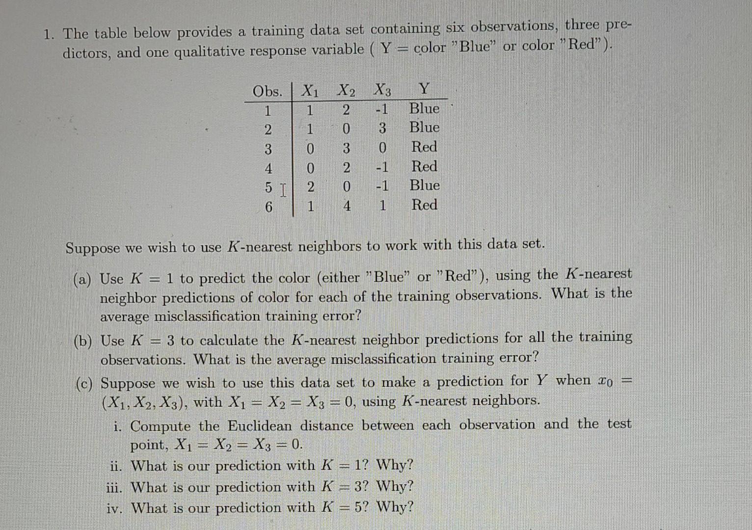 Solved 1 The Table Below Provides A Training Data Set Chegg