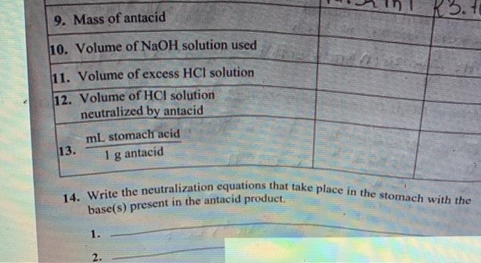 Solved Fill In The Following On Your Report Sheet Antacid 1 Chegg