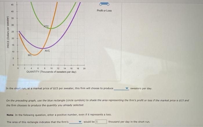 Solved 4 Profit Maximization In The Cost Curve Diagram Chegg