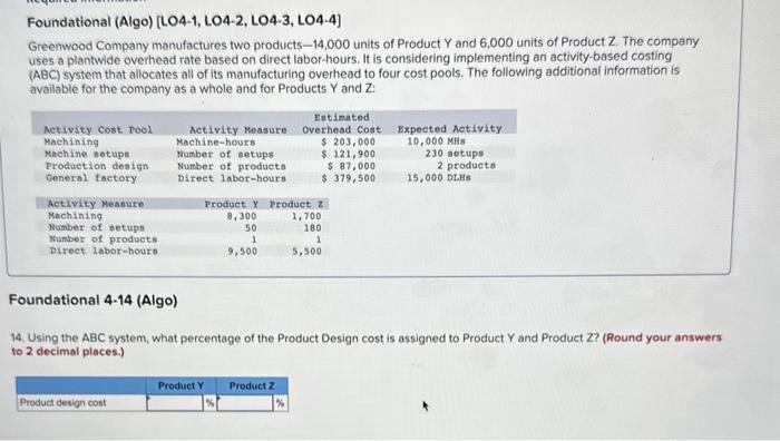 Solved Required Information Foundational Algo Lo Chegg