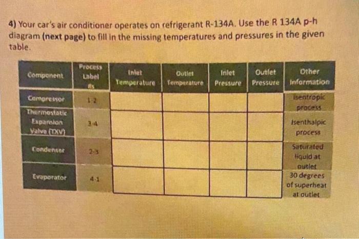 Solved 4 Your Car S Air Conditioner Operates On Refrigerant Chegg