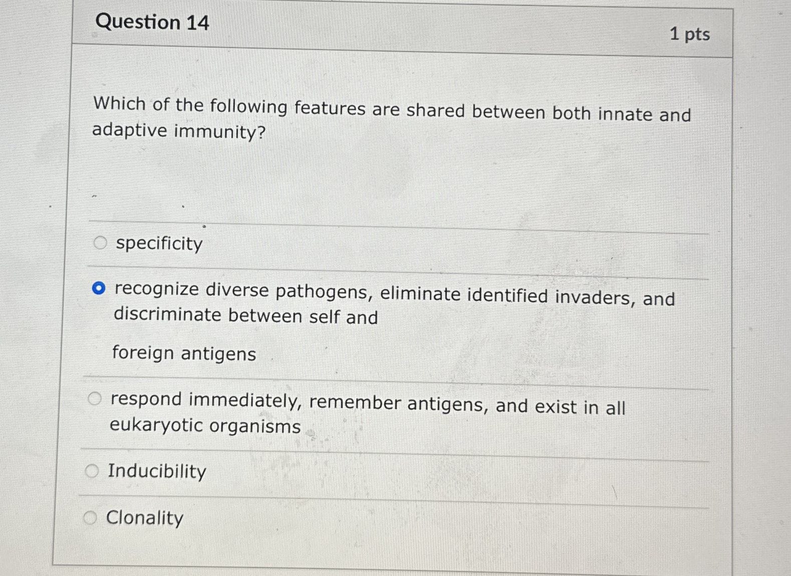 Solved Question Ptswhich Of The Following Features Are Chegg