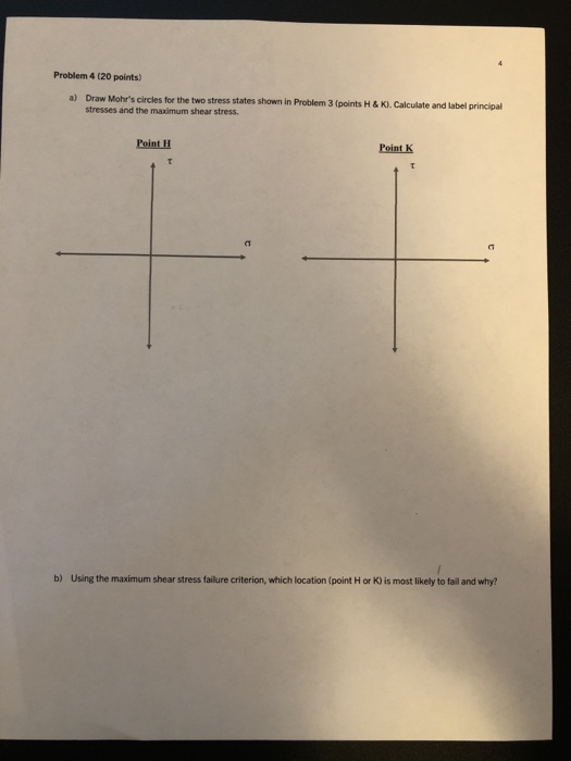 Solved Problem Points Consider The Loading Scenario Chegg