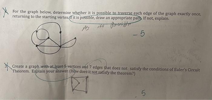 Solved For The Graph Below Determine Whether It Is Chegg