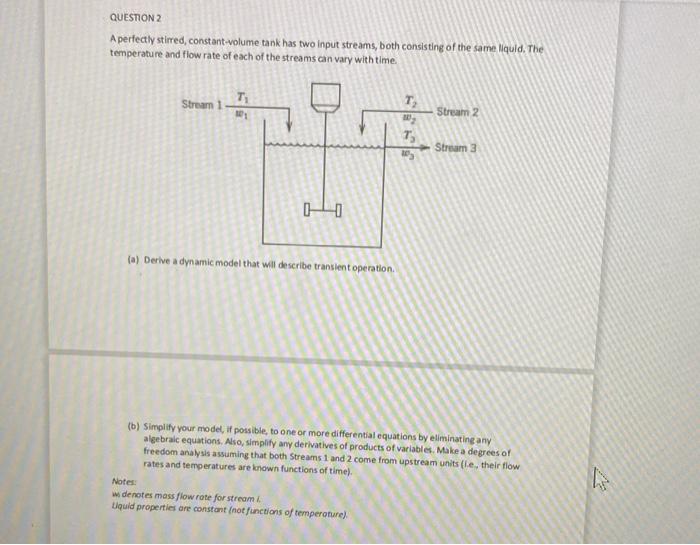 Solved A Perfectly Stirred Constant Volume Tank Has Two Chegg