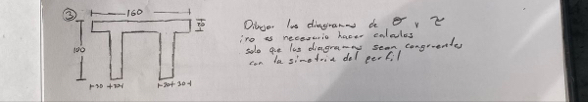 Dibujar Diagrama De Cortante Y Momento No Es Chegg