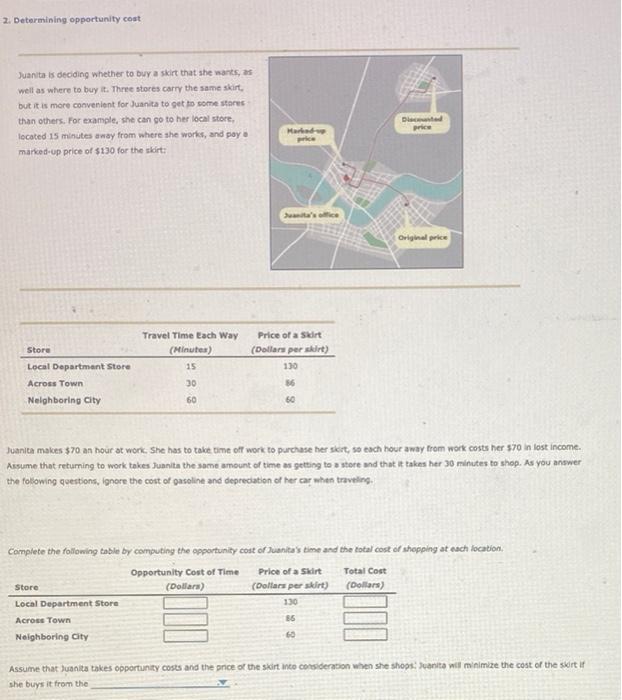 Solved 2 Determining Opportunity Cost Juanita Is Deciding Chegg