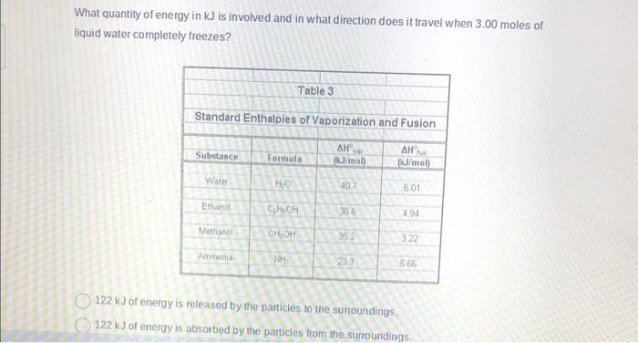 Solved What Quantity Of Energy In Kj Is Involved And In What Chegg