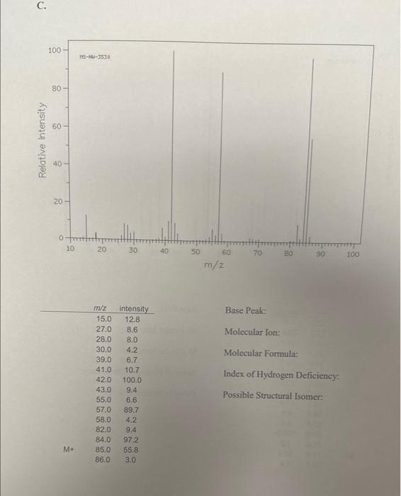 Base Peak Molecular Ion Molecular Formula Chegg