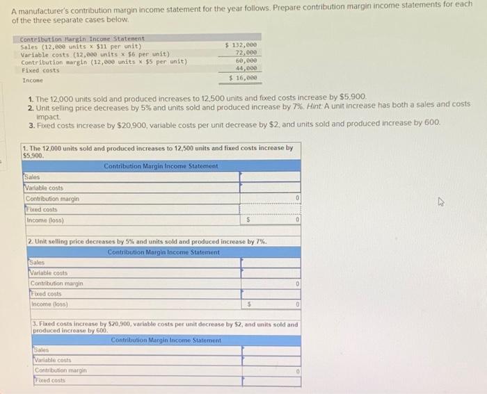 Solved A Manufacturer S Contribution Margin Income Statement Chegg