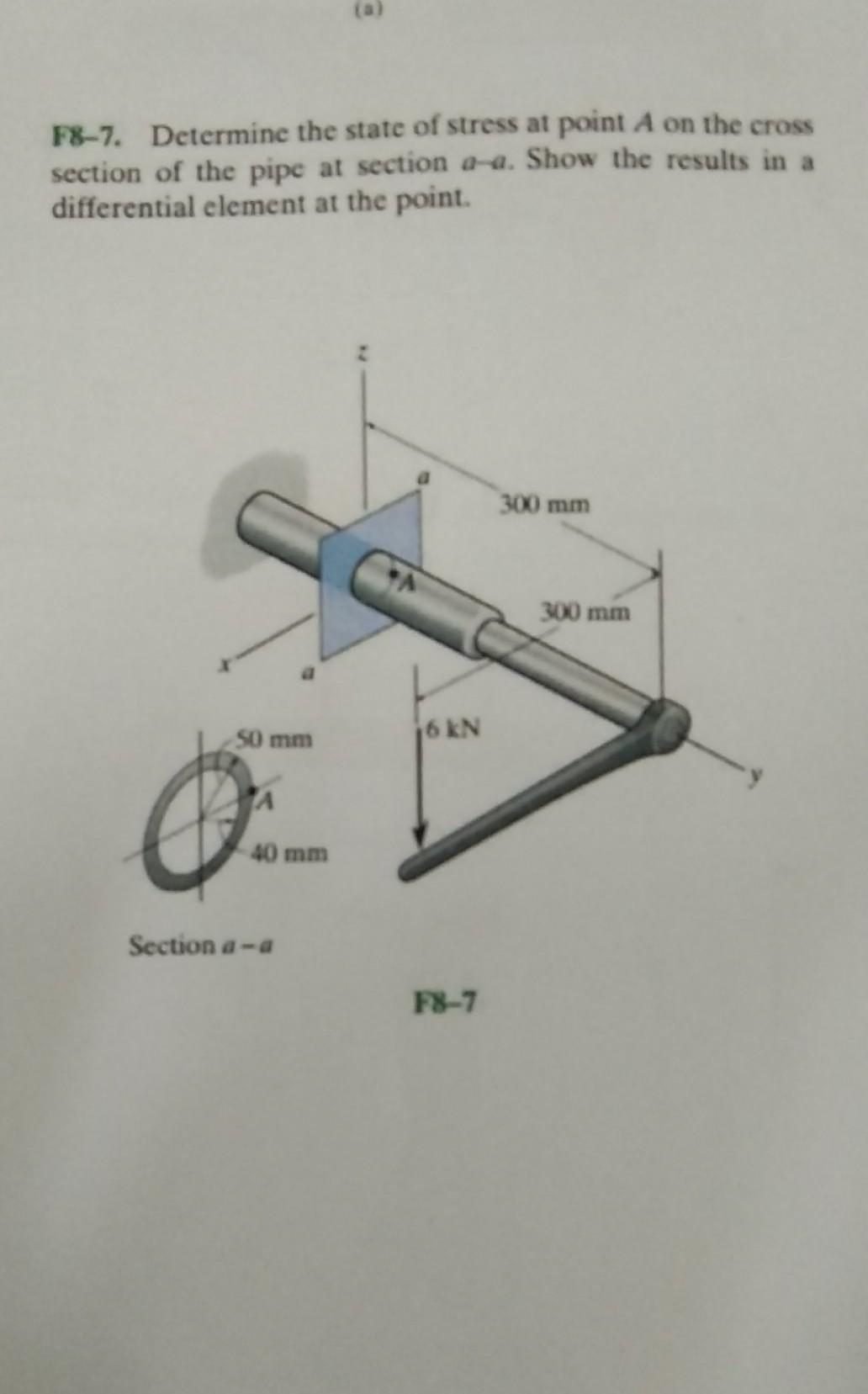 Solved F83 Determine The State Of Stress At Point A On The Chegg