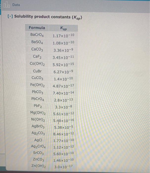 Solved Calculate The Solubility At C Of Caf In Pure Chegg