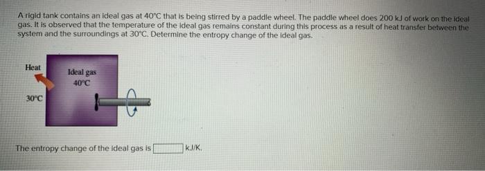 Solved A Rigid Tank Contains An Ideal Gas At C That Is Chegg