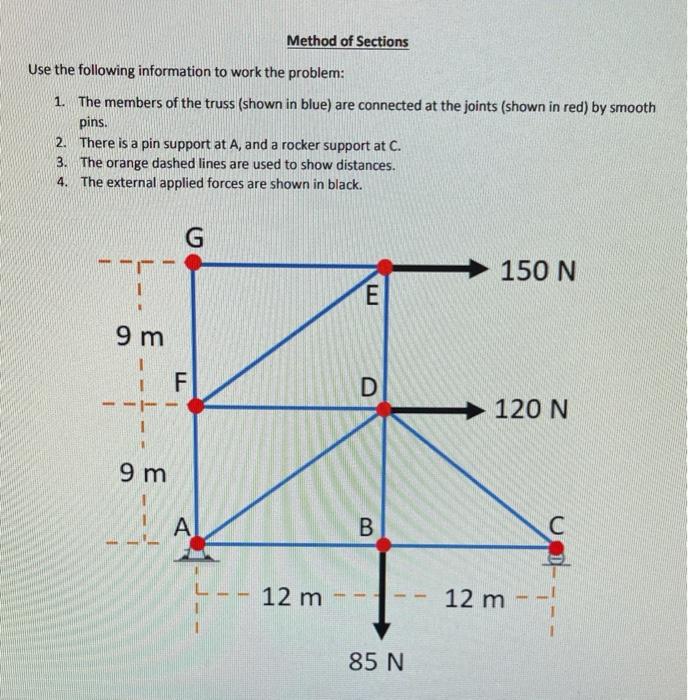 Solved Draw A Freebody Diagram For The Entire Chegg