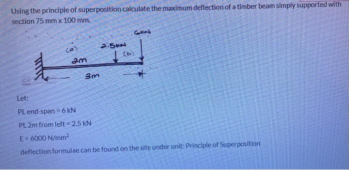 Solved Using The Principle Of Superposition Calculate The Chegg