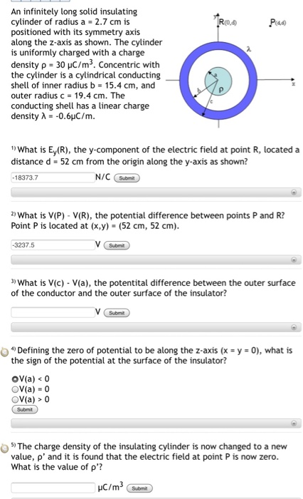 Solved Ro P An Infinitely Long Solid Insulating Cylinder Chegg