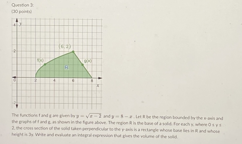 Solved Question 3 30 Points The Functions F And G Are Chegg