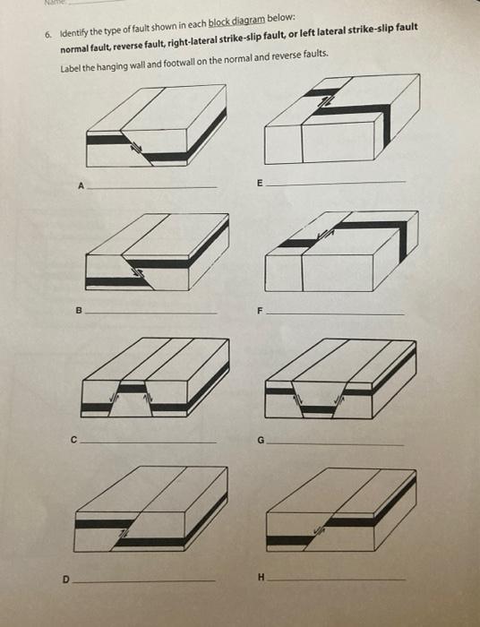 Solved Geologic Structures And Maps Geologic Structures Chegg