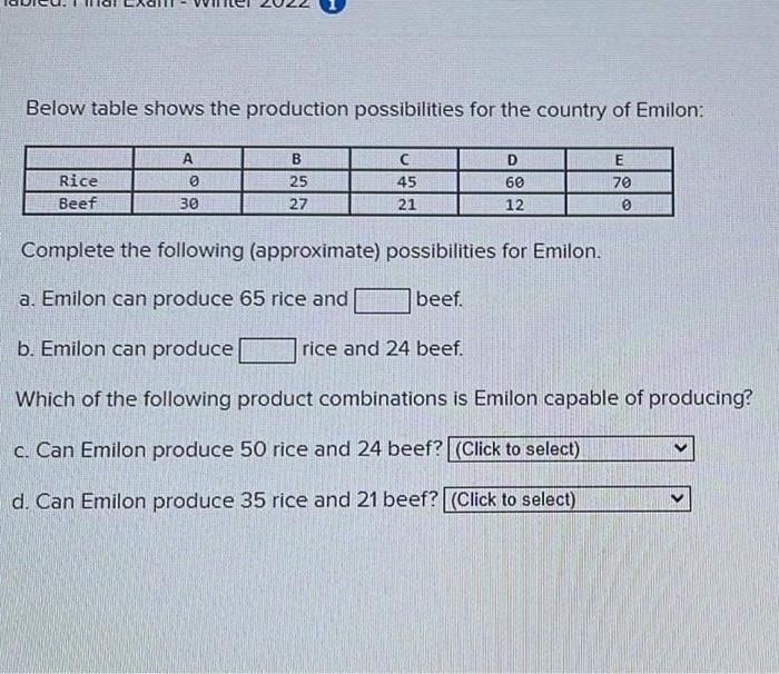 Solved Below Table Shows The Production Possibilities For Chegg