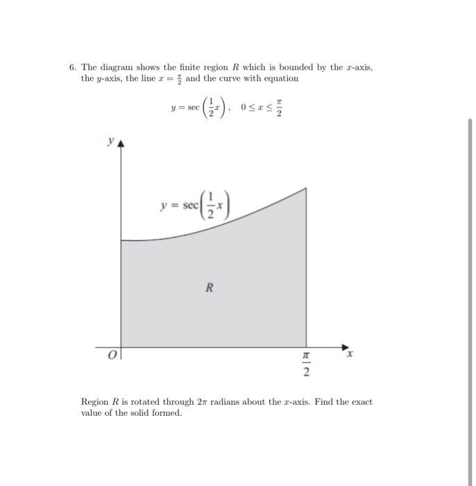 Solved The Diagram Shows The Finite Region R Which Is Chegg