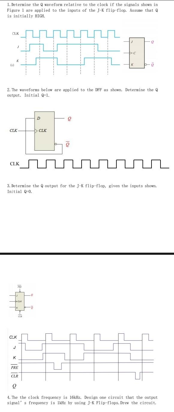 Solved 1 Determine The Q Waveform Relative To The Clock If Chegg