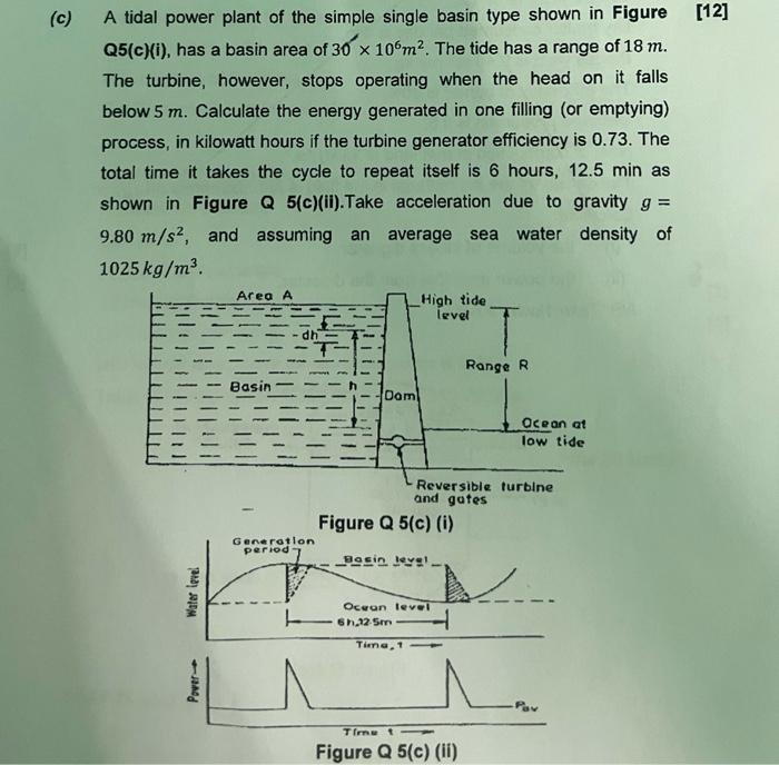 Solved C A Tidal Power Plant Of The Simple Single Basin Chegg