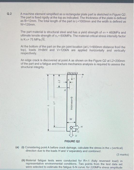 Solved Draw A Freebody Diagram Of The Image Attached Below Chegg