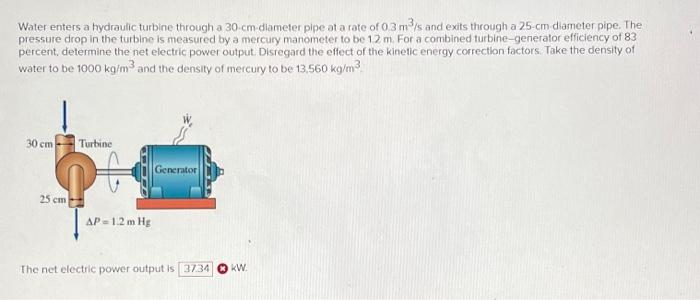 Solved Water Enters A Hydraulic Turbine Through A Chegg