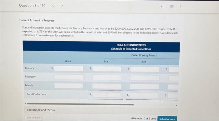 Solved Sunland Industries Expects Credit Sales For January Chegg