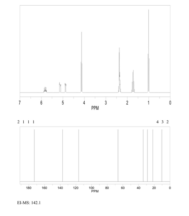 Solved Based On The Proton And Carbon 13 NMR Spectra And Chegg