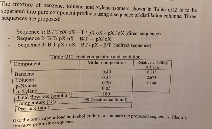 The Mixture Of Benzene Toluene And Xylene Isomers Chegg