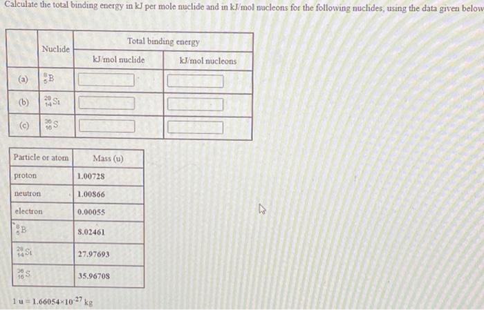 Solved Calculate The Total Binding Energy In KJ Per Mole Chegg