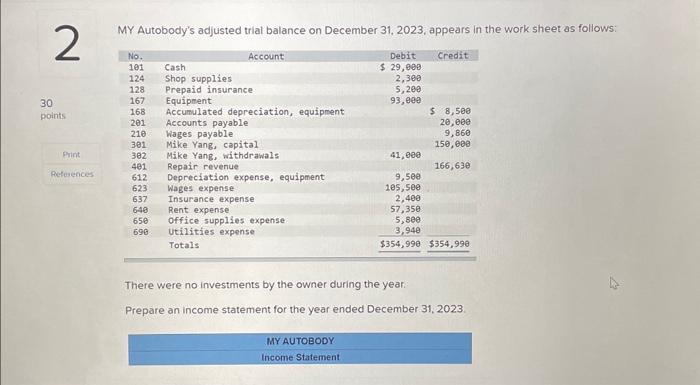 Solved Prepare A Balance Sheet At December 31 Chegg