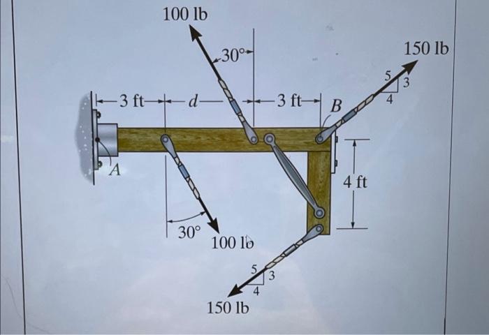 Solved 4 86 Two Couples Act On The Frame If D 4 Ft Chegg