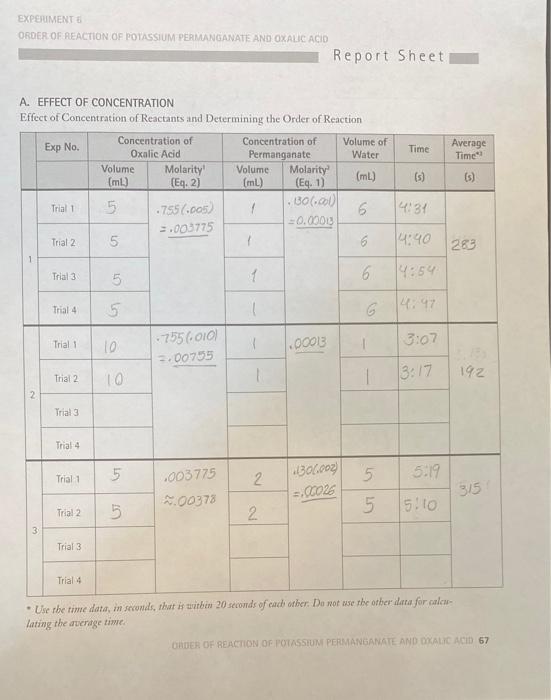 Solved Experimente Order Of Reaction Of Potassium Chegg